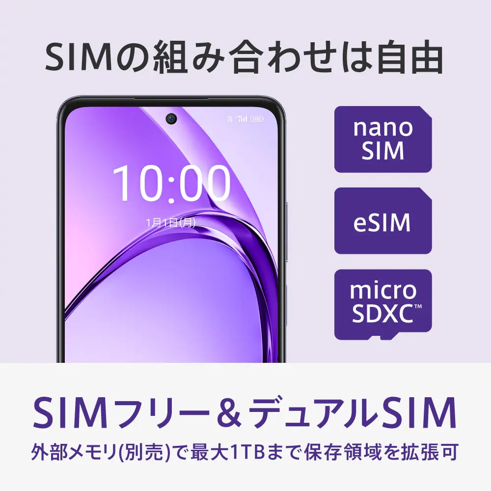 SIMの組み合わせは自由