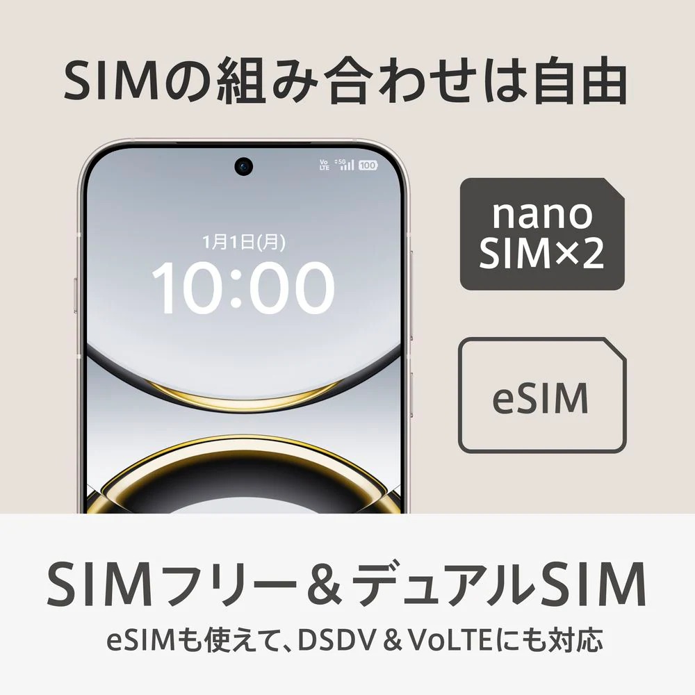 SIMの組み合わせは自由