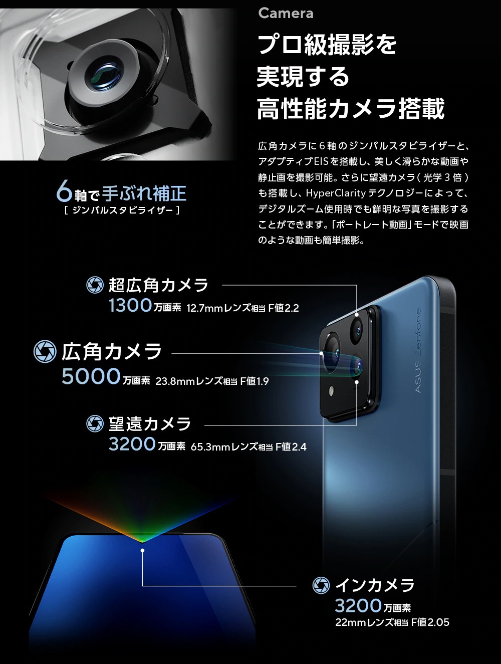 Zenfone 11 Ultra
