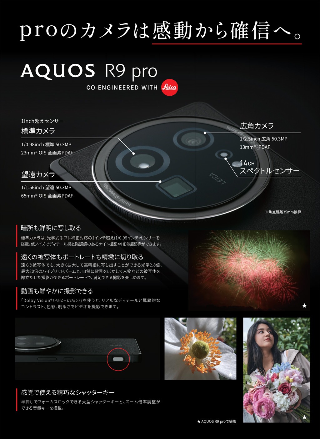 R9pro