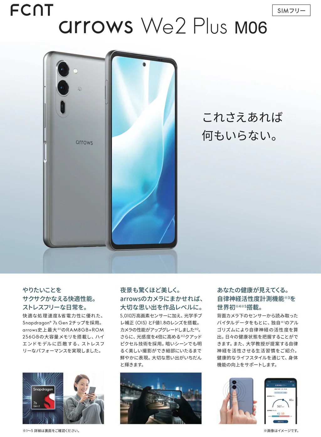 M06