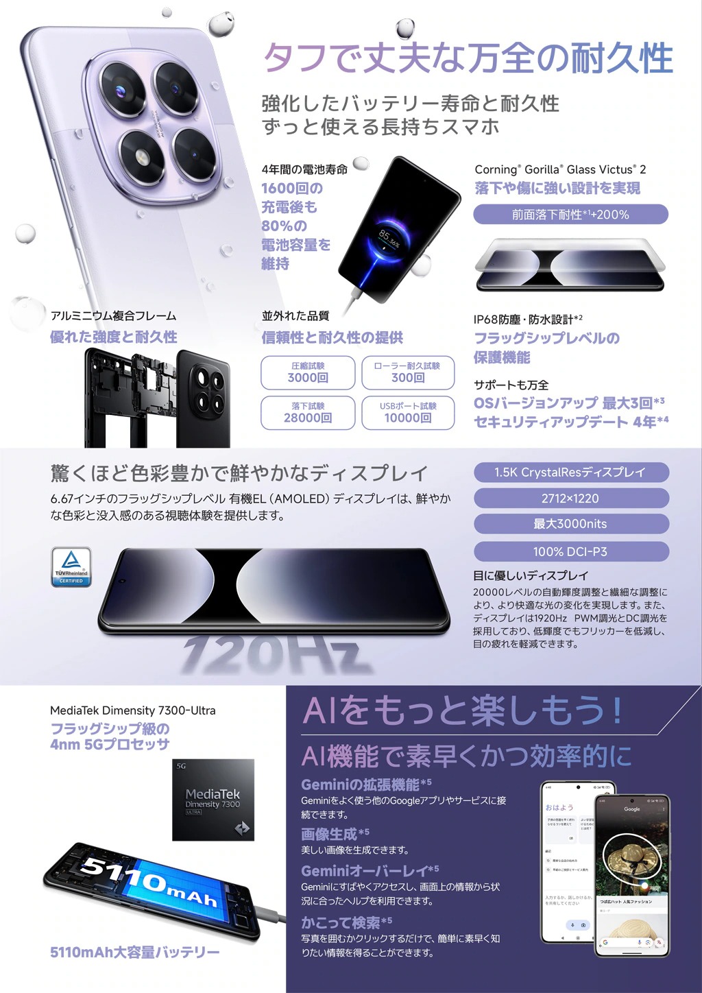 RedmiNote14Pro