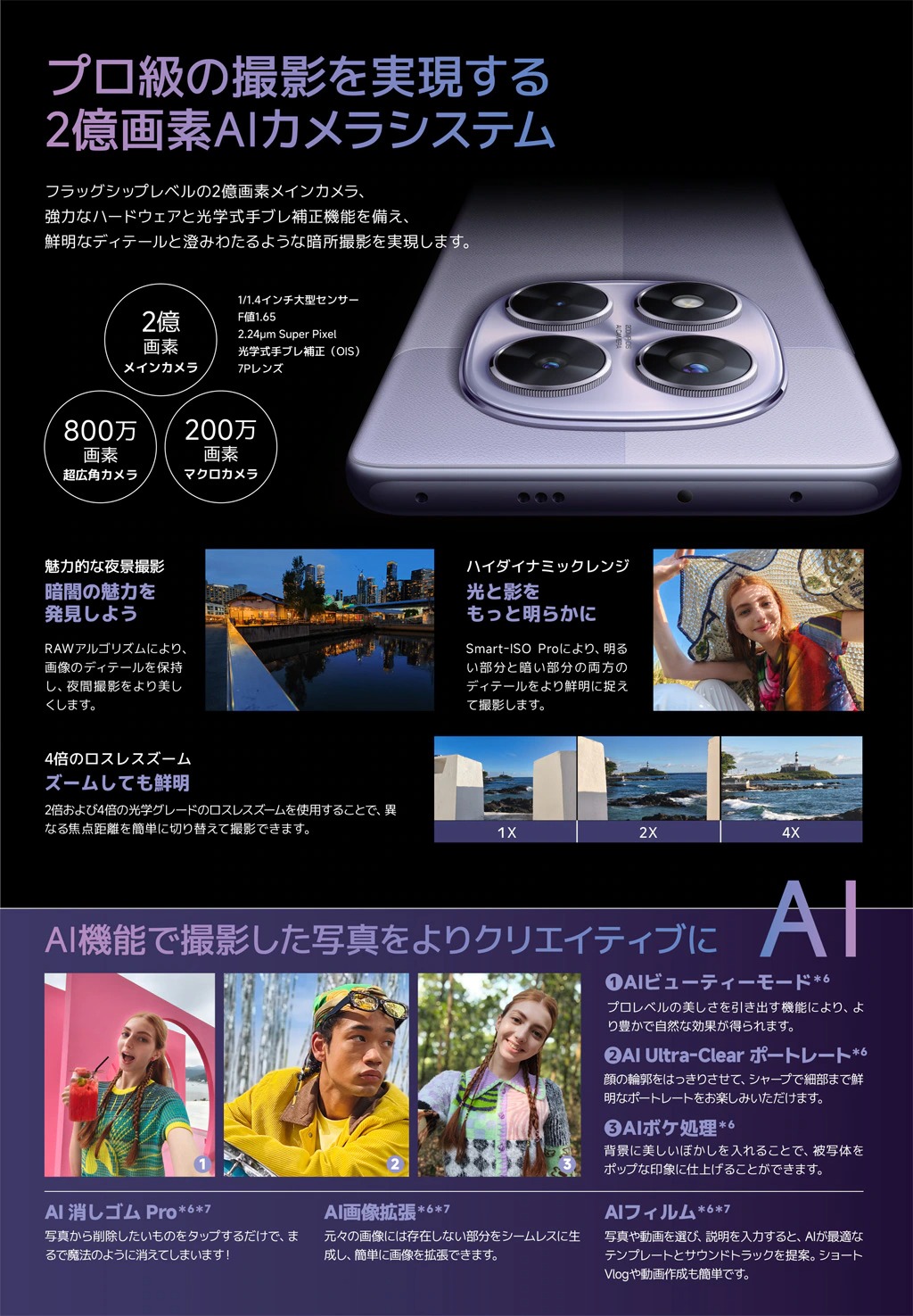 RedmiNote14Pro