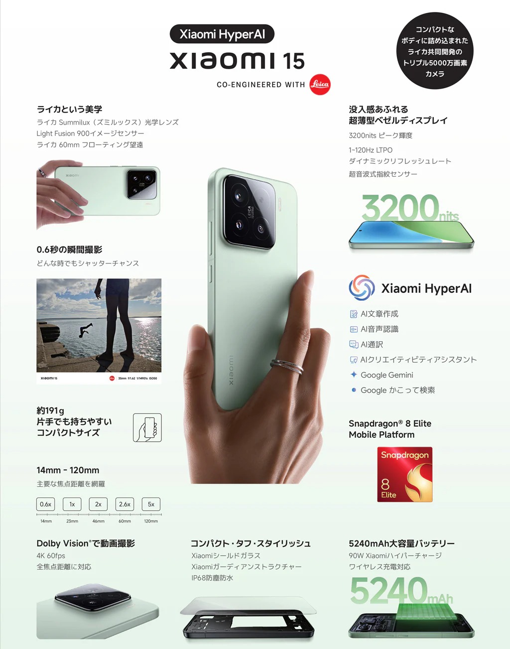 Xioami15